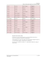 Preview for 159 page of SKF Multilog On-Line System IMx-M User Manual