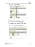 Preview for 213 page of SKF Multilog On-Line System IMx-M User Manual