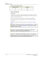 Preview for 232 page of SKF Multilog On-Line System IMx-M User Manual