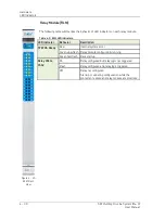 Preview for 248 page of SKF Multilog On-Line System IMx-M User Manual