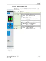 Preview for 249 page of SKF Multilog On-Line System IMx-M User Manual