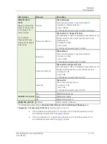 Preview for 251 page of SKF Multilog On-Line System IMx-M User Manual