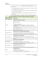 Preview for 252 page of SKF Multilog On-Line System IMx-M User Manual