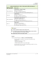 Preview for 253 page of SKF Multilog On-Line System IMx-M User Manual