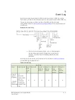 Preview for 263 page of SKF Multilog On-Line System IMx-M User Manual