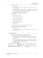 Preview for 269 page of SKF Multilog On-Line System IMx-M User Manual