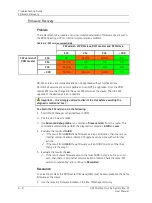 Preview for 274 page of SKF Multilog On-Line System IMx-M User Manual