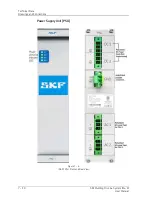 Preview for 286 page of SKF Multilog On-Line System IMx-M User Manual