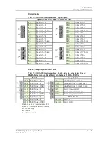 Preview for 291 page of SKF Multilog On-Line System IMx-M User Manual