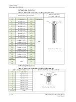 Preview for 292 page of SKF Multilog On-Line System IMx-M User Manual