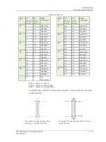 Preview for 295 page of SKF Multilog On-Line System IMx-M User Manual