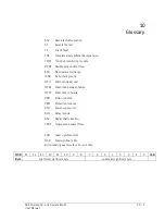 Preview for 305 page of SKF Multilog On-Line System IMx-M User Manual