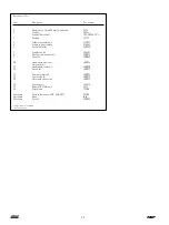 Предварительный просмотр 20 страницы SKF PowerLuber 1882E User And Maintenance Instructions