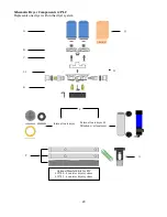 Preview for 20 page of SKF SFD Owner'S Manual