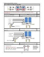 Preview for 24 page of SKF SFD Owner'S Manual