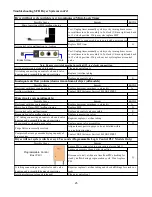 Preview for 25 page of SKF SFD Owner'S Manual