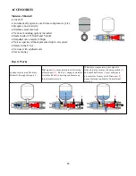 Preview for 48 page of SKF SFD Owner'S Manual