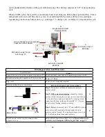 Preview for 50 page of SKF SFD Owner'S Manual