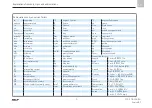 Preview for 9 page of SKF SMBM-V Series Assembly Instructions Manual