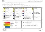 Preview for 6 page of SKF SSV 10 Assembly Instructions Manual