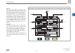 Предварительный просмотр 33 страницы SKF SSV 10 Assembly Instructions Manual