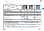 Предварительный просмотр 35 страницы SKF SSV 10 Assembly Instructions Manual