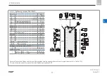 Предварительный просмотр 37 страницы SKF SSV 10 Assembly Instructions Manual