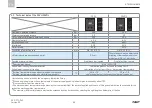 Предварительный просмотр 42 страницы SKF SSV 10 Assembly Instructions Manual