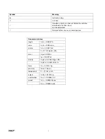 Preview for 7 page of SKF ST-1240-GRAPH Manual