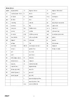 Preview for 8 page of SKF ST-1240-GRAPH Manual