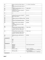 Preview for 21 page of SKF ST-1240-GRAPH Manual