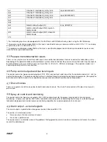 Preview for 22 page of SKF ST-1240-GRAPH Manual