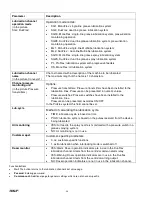 Preview for 36 page of SKF ST-1240-GRAPH Manual