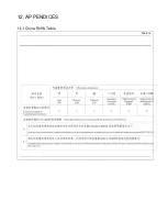 Preview for 43 page of SKF ST-1240-GRAPH Manual