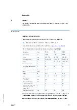 Предварительный просмотр 33 страницы SKF Telemag TFG 1 Installation, Operation And Maintenance Manual