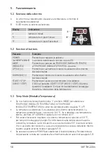 Preview for 60 page of SKF TIH 100m Instructions For Use Manual