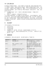 Preview for 86 page of SKF TIH 100m Instructions For Use Manual