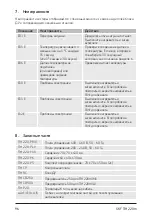 Preview for 98 page of SKF TIH 100m Instructions For Use Manual