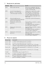 Preview for 58 page of SKF TIH L MB Series Instructions For Use Manual