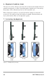 Предварительный просмотр 12 страницы SKF TKBA 10 Instructions For Use Manual