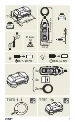 Предварительный просмотр 9 страницы SKF TKED 1 Instructions For Use Manual