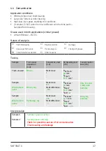 Предварительный просмотр 37 страницы SKF TKGT 1 Instructions For Use Manual