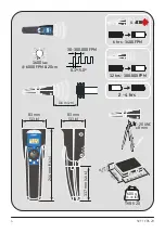 Предварительный просмотр 4 страницы SKF TKRS 20 Instructions For Use Manual