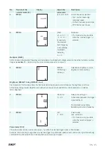 Предварительный просмотр 17 страницы SKF TKRS 41 Instructions For Use Manual