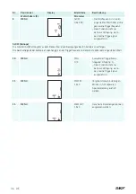 Предварительный просмотр 38 страницы SKF TKRS 41 Instructions For Use Manual