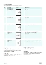 Предварительный просмотр 40 страницы SKF TKRS 41 Instructions For Use Manual