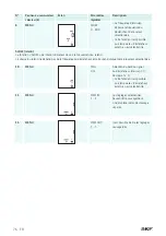 Предварительный просмотр 78 страницы SKF TKRS 41 Instructions For Use Manual