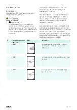 Предварительный просмотр 79 страницы SKF TKRS 41 Instructions For Use Manual