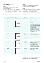 Предварительный просмотр 96 страницы SKF TKRS 41 Instructions For Use Manual