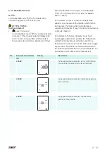 Предварительный просмотр 99 страницы SKF TKRS 41 Instructions For Use Manual